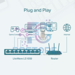 Switch TP-Link LS1008, 08 puertos RJ-45 10/100Mbps con detección automática de velocidad. - Imagen 3